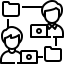 File Share & Sync